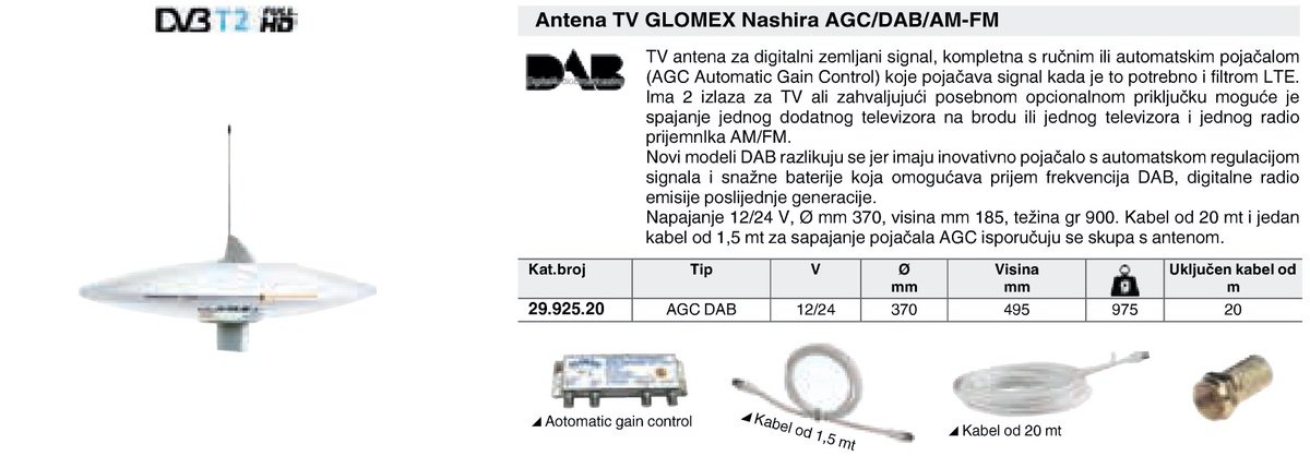 Antena Tv Glomex Nashira Unimar Hr