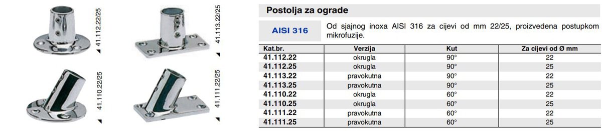 Postolje Za Ograde Inox Okruglo Nagib 90 Za Cijevi 22 Mm Unimar Hr