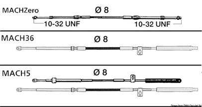 sajla ULTRAFLEX MACH5 od 12'