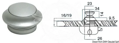 zatvarač od kr. perla mesinga do 13mm