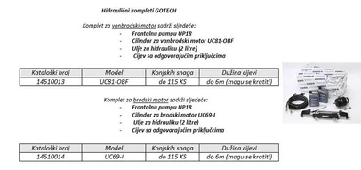 Hidraulični komplet do 115KS GOTECH UC81-OBF sa cijevima do 6 m vanbrodski