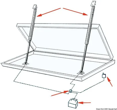 linearni električni podizač poklopca - tip AV dvostruki, 600 mm, 24V