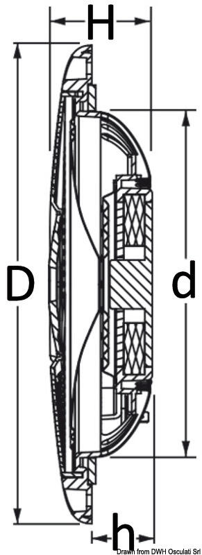 Par ultra-tankih stereo zvučnika s dvostrukim konusom