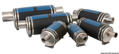 Prigušivači ispusta