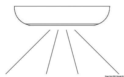 Plafonjera LED za unutarnje i vanjske prostore