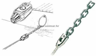 adapter konop-lanac (lanac 10 mm / konop 16 mm)