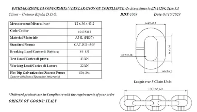 lanac pocinčani kalibrirani 12mm