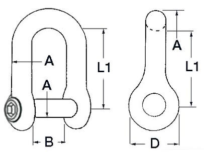 Škopac specijalni sa osiguračem za sidra