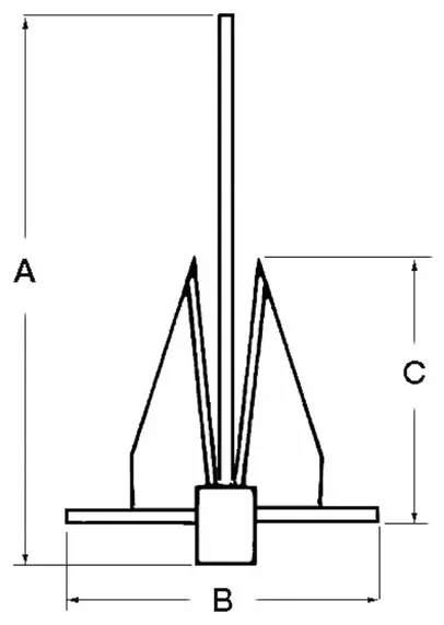 Sidro Danforth od sjajnog inoxa