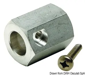 Oprema za kormilarske uređaje