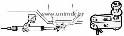 završetak ULTRAFLEX A75