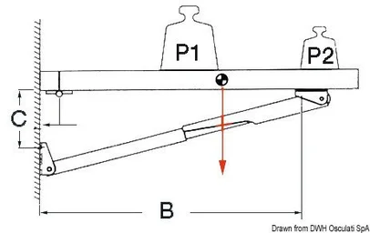 nosač za stolove sklopivi Rakego - 150x14 mm