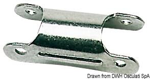 Šarnir od inoxa za stepenice