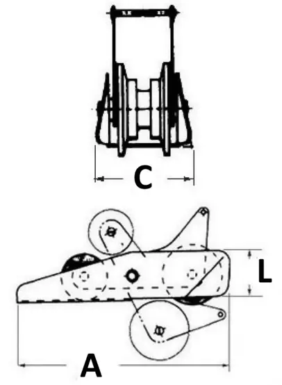 Pramčana vodilica preklopna sa sigurnosnim sistemom