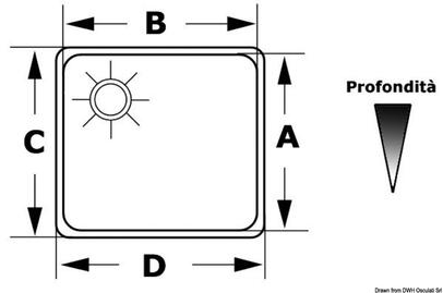 Umivaonici pravokutni od sjajnog inoxa