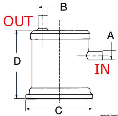 Ispušni lonci VERNALIFT TOP CENTEK