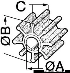 impeler za vanbrodske motore Mercury/Suzuki - 30/35/50/60/65/70 (3), 40/125 (4)