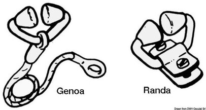 Štoper EASYLOCK Feeder
