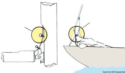 Štoper EASYLOCK Feeder