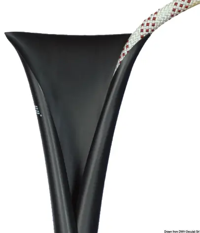 Zaštita za konope Spiroll