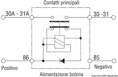 sklopka za akumulator automatska 24V 250A