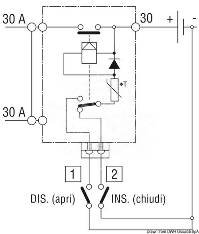 sklopka/teleprekidač za akumulatore mehanički 12V 250A