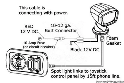 komanda za joystick