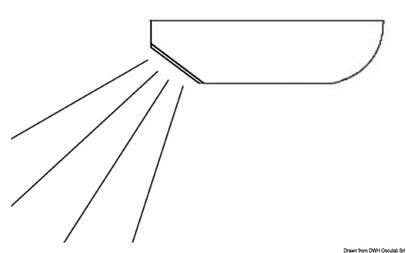 Plafonjera LED za unutarnje i vanjske prostore