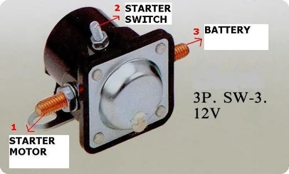 solenoid za upućivanje motora - 1 izolirani terminal