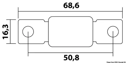 Osigurač MEGA visokog kapaciteta standardizirani