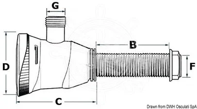 pumpa ATTWOOD za ozračivanje i obnavljanje vode u posudama  - 38l/min, 12V