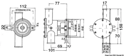 pumpa NAUCO - tip ST160/161