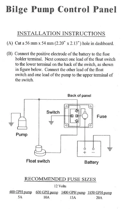 komandna ploča za kontrolu kaljužnih pumpi - za pumpe 24V, 15 Amp