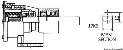 Pumpa NAUCO model PM 36S