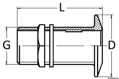 ispust u more, sa navojem 1/2''* - kromirani mesing