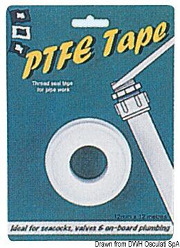 Vodonepropusna traka za lijepljenje na navoje priključaka za vodu