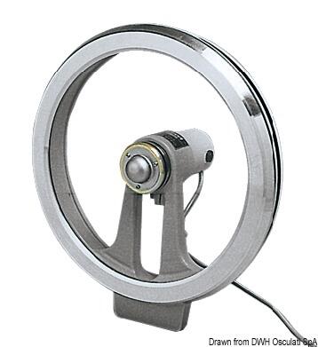 Okno jasne vidljivosti rotacijsko