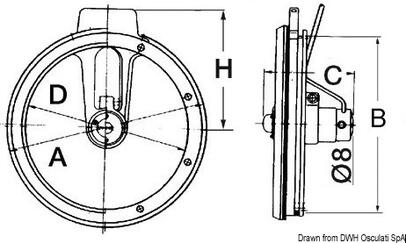 Okno jasne vidljivosti rotacijsko