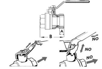 Kuglični ventil sa ukupnim prolazom i sistemom za blokiranje