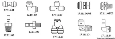 sigurnosni clips