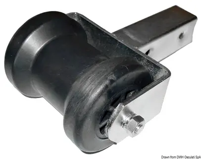 Centralni valjak fiksni