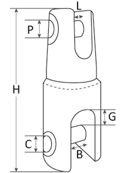 Okretna spojka Mega za sidra