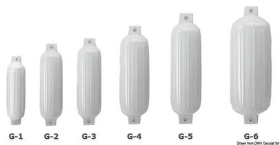 Bokobran POLYFORM Serija G