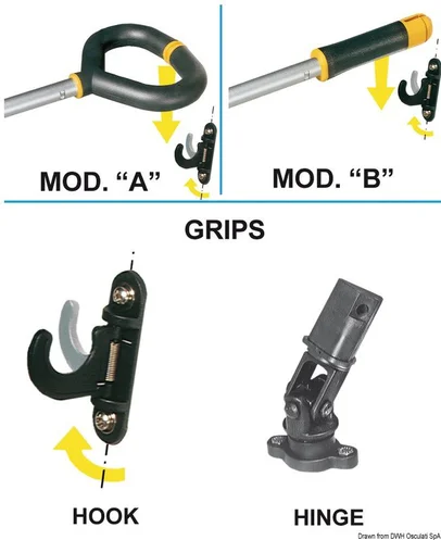 produžetak stick Friend - ručka B, 585/821 mm