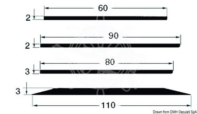 profil za kobilicu ili za bok gumenjaka od EPDM - 60x2 mm, crni