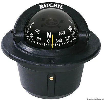 kompas RITCHIE Explorer 2" 3/4 - ugradbeni, crni, crno tijelo