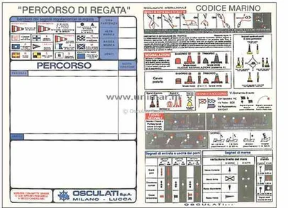 tabela sa signalizacijom - Međunarodna navigacijska pravila, 240x160 mm